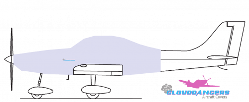 Outline Front Fuselage Cover (FFC)